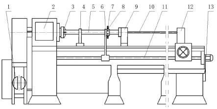 深孔钻削设计的原理以及深孔钻削的Zui主要特征